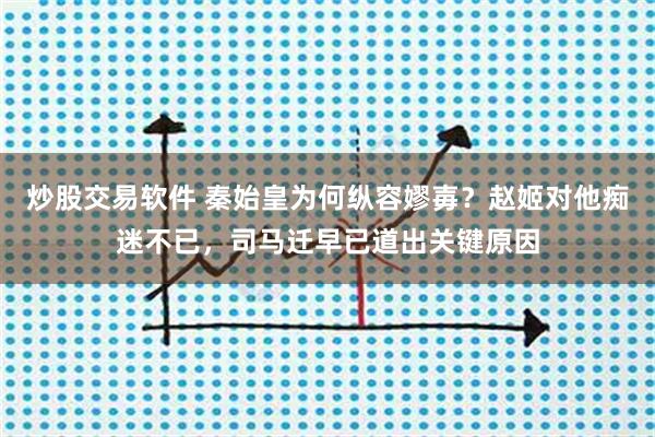 炒股交易软件 秦始皇为何纵容嫪毐？赵姬对他痴迷不已，司马迁早已道出关键原因