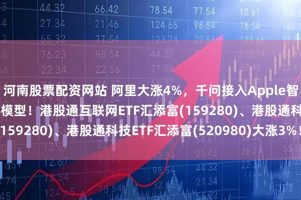 河南股票配资网站 阿里大涨4%，千问接入Apple智能！千问发布实时语音模型！港股通互联网ETF汇添富(159280)、港股通科技ETF汇添富(520980)大涨3%！